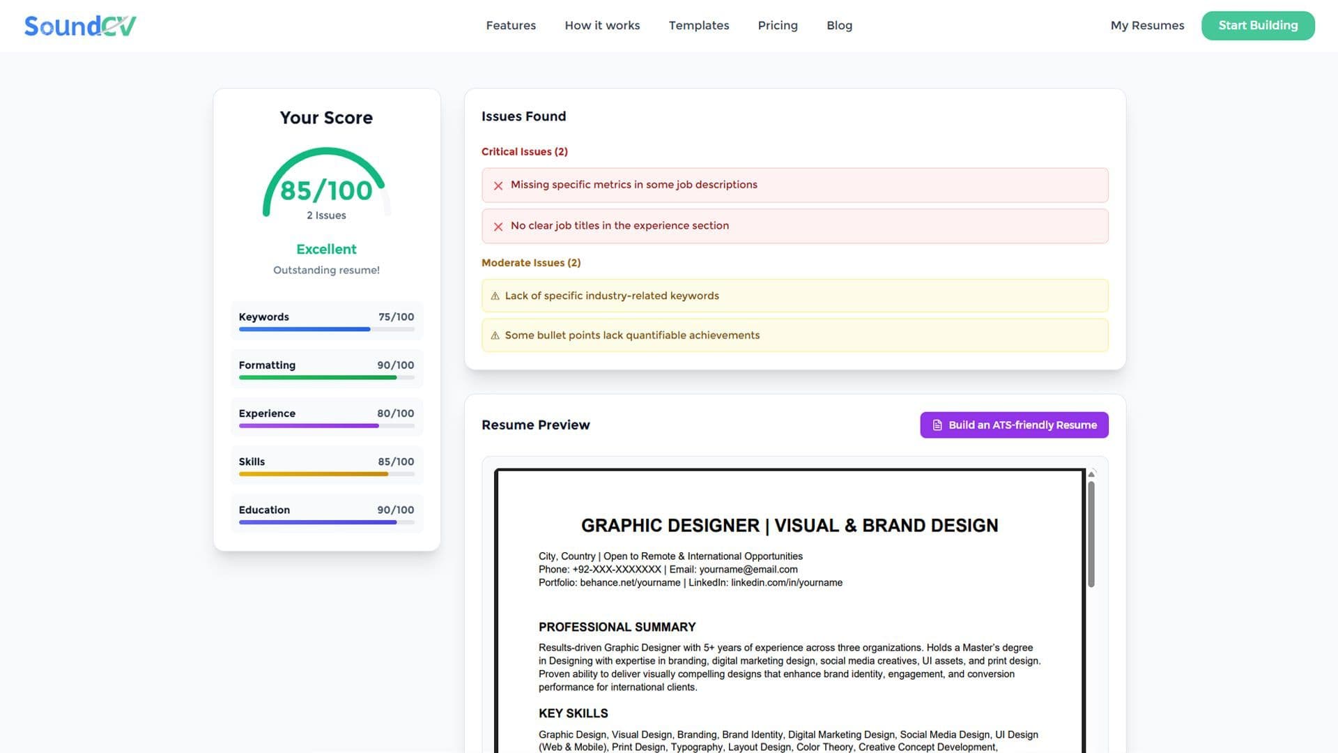 How Does the Sound CV Resume Score Checker Work?